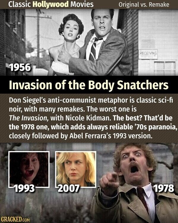 Classic Hollywood Movies Original vs. Remake RECEIVING 1956 Invasion of the Body Snatchers Don Siegel's anti-communist metaphor is classic sci-fi noir, with many remakes. The worst one is The Invasion, with Nicole Kidman. The best? That'd be the 1978 one, which adds always reliable '70s paranoia, closely followed by Abel Ferrara's 1993 version. 1993 2007 1978 CRACKED.COM