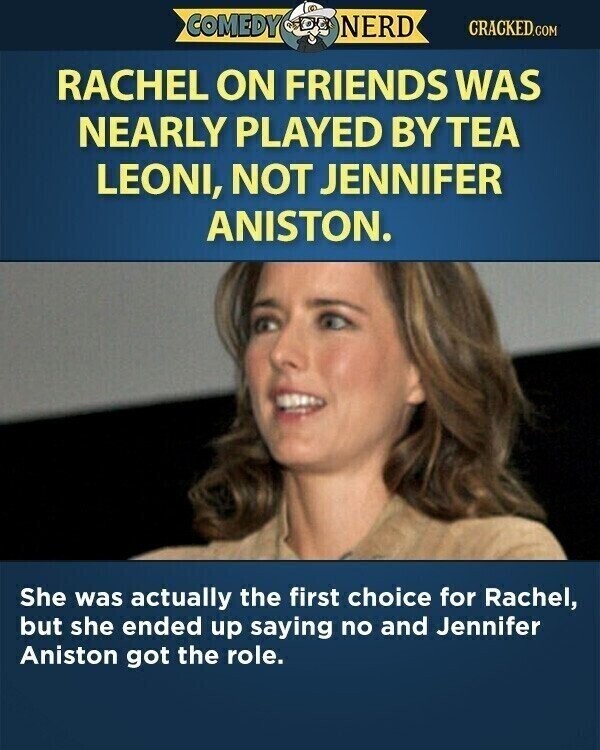 COMEDY NERD CRACKED.COM RACHEL ON FRIENDS WAS NEARLY PLAYED BY TEA LEONI, NOT JENNIFER ANISTON. She was actually the first choice for Rachel, but she ended up saying no and Jennifer Aniston got the role.