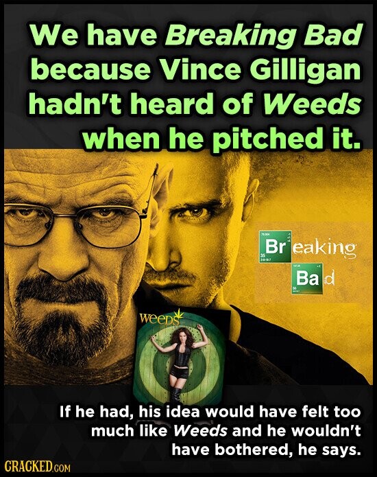 We have Breaking Bad because Vince Gilligan hadn't heard of Weeds when he pitched it. Br 35 eaking 2018 wa Ba d и - weeds If he had, his idea would have felt too much like Weeds and he wouldn't have bothered, he says. CRACKED.COM