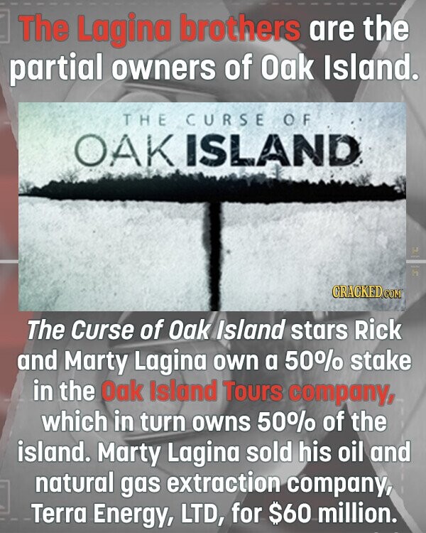 The Lagina brothers are the partial owners of Oak Island. THE CURSE OF OAK ISLAND M GRACKED.COM The Curse of Oak Island stars Rick and Marty Lagina own a 50% stake in the Oak Island Tours company, which in turn owns 50% of the island. Marty Lagina sold his oil and natural gas extraction company, Terra Energy, LTD, for $60 million.