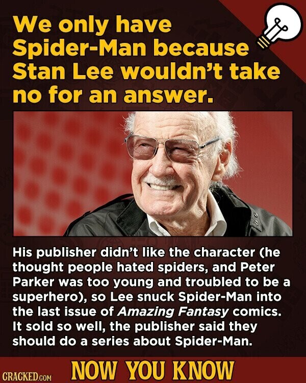 We only have Spider-Man because Stan Lee wouldn't take no for an answer. His publisher didn't like the character (he thought people hated spiders, and Peter Parker was too young and troubled to be a superhero), so Lee snuck Spider-Man into the last issue of Amazing Fantasy comics. It sold so well, the publisher said they should do a series about Spider-Man. NOW YOU KNOW CRACKED.COM