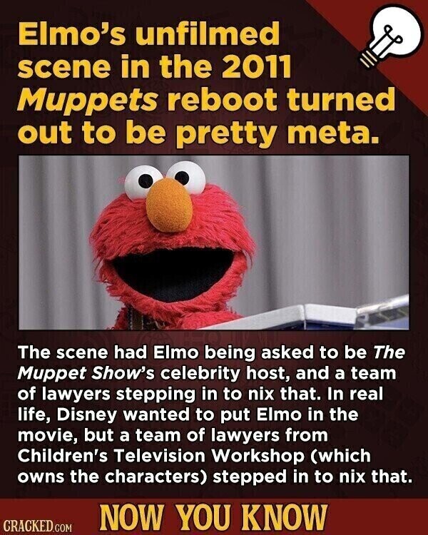 Elmo's unfilmed scene in the 2011 Muppets reboot turned out to be pretty meta. The scene had Elmo being asked to be The Muppet Show's celebrity host, and a team of lawyers stepping in to nix that. In real life, Disney wanted to put Elmo in the movie, but a team of lawyers from Children's Television Workshop (which owns the characters) stepped in to nix that. NOW YOU KNOW CRACKED.COM