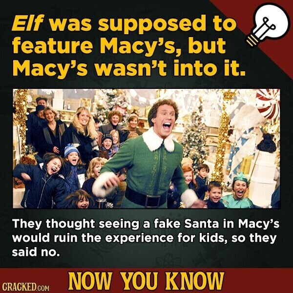 Elf was supposed to feature Macy's, but Macy's wasn't into it. They thought seeing a fake Santa in Macy's would ruin the experience for kids, so they said no. NOW YOU KNOW CRACKED.COM