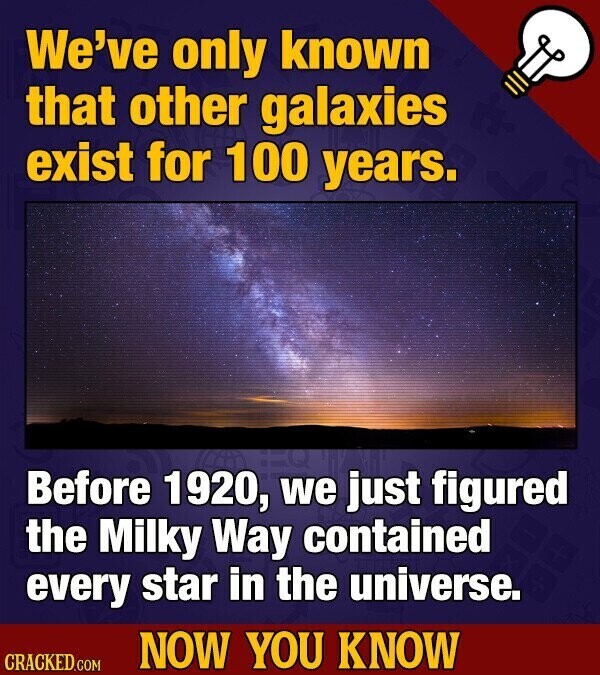 We've only known that other galaxies exist for 100 years. Before 1920, we just figured the Milky Way contained every star in the universe. NOW YOU KNOW CRACKED.COM