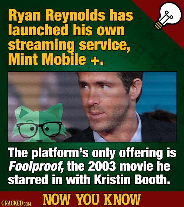 Ryan Reynolds has launched his own streaming service, Mint Mobile +. The platform's only offering is Foolproof, the 2003 movie he starred in with Kristin Booth. NOW YOU KNOW CRACKED.COM