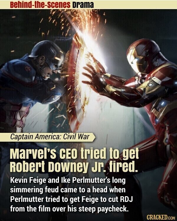 Behind-the-scenes Drama Captain America: Civil War Marvel's CEO tried to get Robert Downey Jr. fired. Kevin Feige and lke Perlmutter's long simmering feud came to a head when Perlmutter tried to get Feige to cut RDJ from the film over his steep paycheck. CRACKED.COM