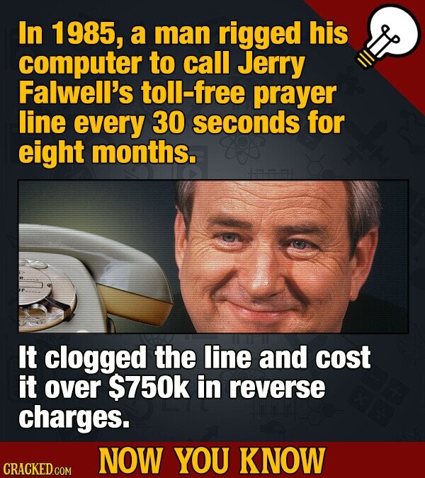 In 1985, a man rigged his computer to call Jerry Falwell's toll-free prayer line every 30 seconds for eight months. It clogged the line and cost it over $750k in reverse charges. NOW YOU KNOW CRACKED.COM