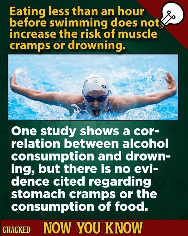 Eating less than an hour before swimming does not increase the risk of muscle cramps or drowning. One study shows a cor- relation between alcohol consumption and drown- ing, but there is no evi- dence cited regarding stomach cramps or the consumption of food. CRACKED NOW YOU KNOW