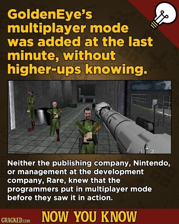 GoldenEye's multiplayer mode was added at the last minute, without higher-ups knowing. Neither the publishing company, Nintendo, or management at the development company, Rare, knew that the programmers put in multiplayer mode before they saw it in action. NOW YOU KNOW CRACKED.COM