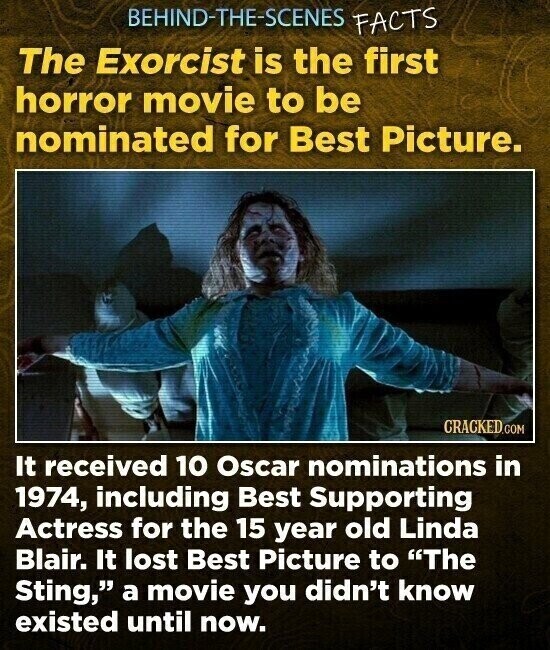 BEHIND-THE-SCENES FACTS The Exorcist is the first horror movie to be nominated for Best Picture. CRACKED.COM It received 10 Oscar nominations in 1974, including Best Supporting Actress for the 15 year old Linda Blair. It lost Best Picture to The Sting, a movie you didn't know existed until now.