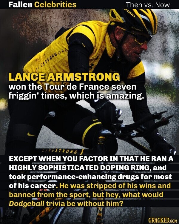 Fallen Celebrities Then vs. Now DGIRO GROU ESTRONG.ORG LANCE ARMSTRONG won the Tour de France seven friggin' times, which is amazing. LIVESTRONG EXCEPT WHEN YOU FACTOR IN THAT НЕ RAN A HIGHLY SOPHISTICATED DOPING RING, and took performance-enhancing drugs for most of his career. Не was stripped of his wins and banned from the sport, but hey, what would Dodgeball trivia be without him? CRACKED.COM