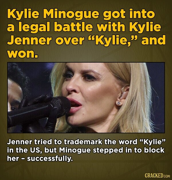 Kylie Minogue got into a legal battle with Kylie Jenner over Kylie, and won. Jenner tried to trademark the word Kylie in the US, but Minogue stepped in to block her - successfully. CRACKED.COM