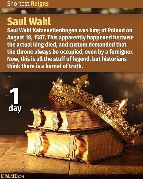 Shortest Reigns Saul Wahl Saul Wahl Katzenellenbogen was king of Poland on August 18, 1587. This apparently happened because the actual king died, and custom demanded that the throne always be occupied, even by a foreigner. Now, this is all the stuff of legend, but historians think there is a kernel of truth. 1 day CRACKED.COM
