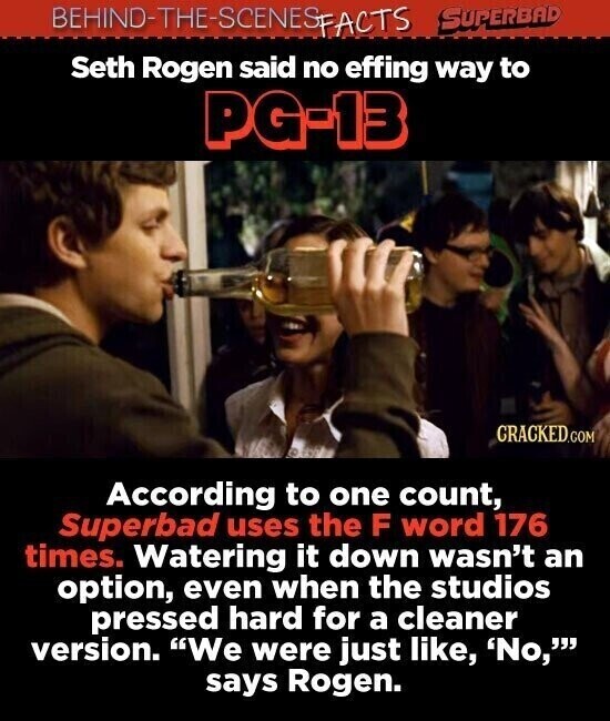 BEHIND-THE-SCENES SUPERBAD FACTS Seth Rogen said no effing way to PG-13 CRACKED.COM According to one count, Superbad uses the F word 176 times. Watering it down wasn't an option, even when the studios pressed hard for a cleaner version. We were just like, 'No, says Rogen.