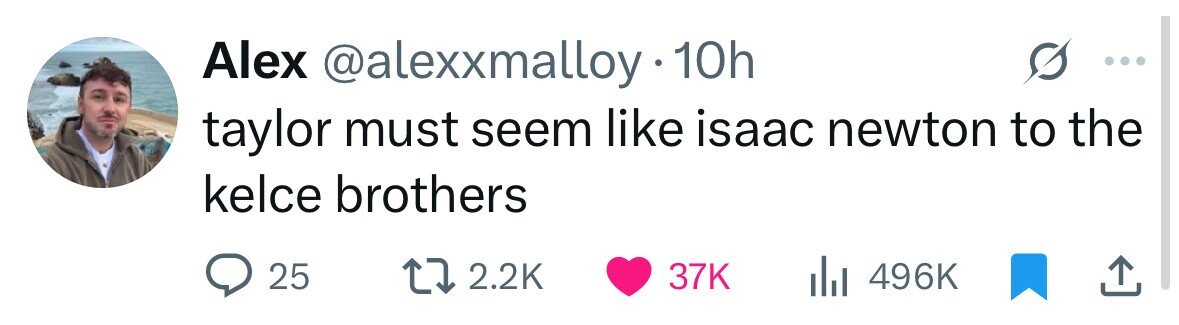 Alex @alexxmalloy 10h taylor must seem like isaac newton to the kelce brothers 25 2.2K 37K 496K 