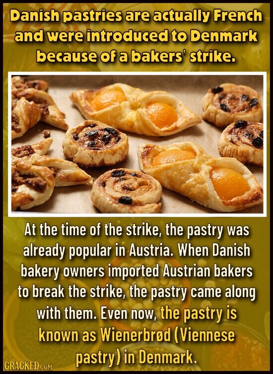 Danish pastries are actually French and were introduced to Denmark because of a bakers' strike. At the time of the strike, the pastry was already popular in Austria. When Danish bakery owners imported Austrian bakers to break the strike, the pastry came along with them. Even now, the pastry is known as Wienerbrod (Viennese pastry) in Denmark. CRACKED.COM