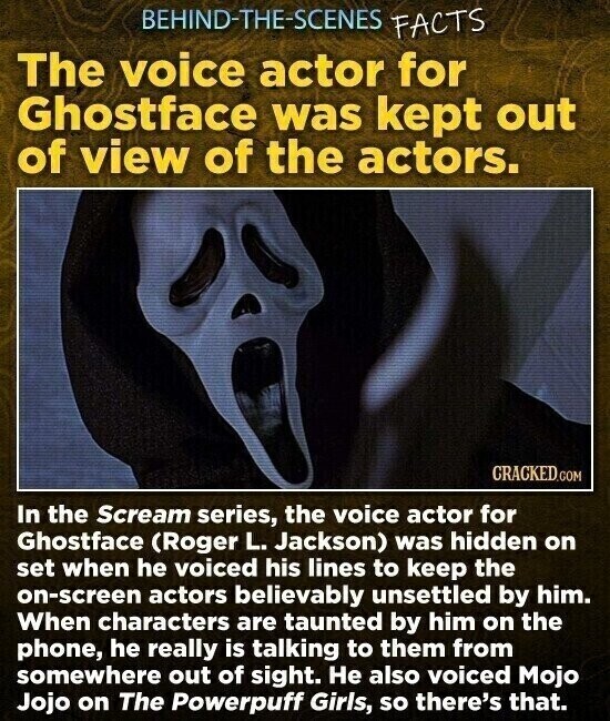 BEHIND-THE-SCENES FACTS The voice actor for Ghostface was kept out of view of the actors. CRACKED.COM In the Scream series, the voice actor for Ghostface (Roger L. Jackson) was hidden on set when he voiced his lines to keep the on-screen actors believably unsettled by him. When characters are taunted by him on the phone, he really is talking to them from somewhere out of sight. Не also voiced Mojo Jojo on The Powerpuff Girls, so there's that.