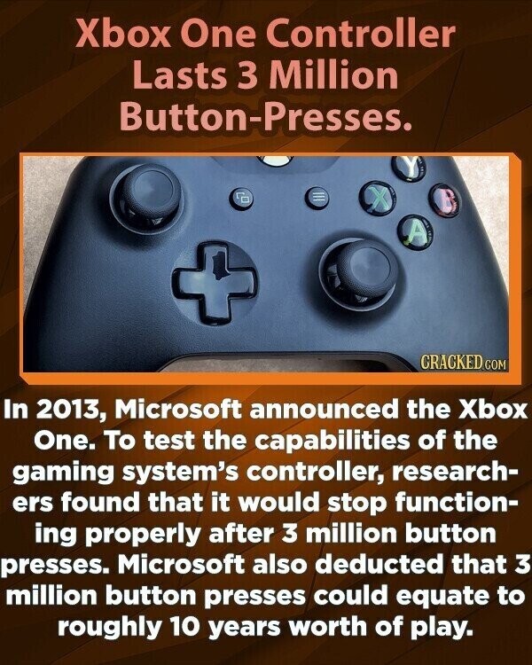 Xbox One Controller Lasts 3 Million Button-Presses. A + CRACKED.COM In 2013, Microsoft announced the Xbox One. To test the capabilities of the gaming system's controller, research- ers found that it would stop function- ing properly after 3 million button presses. Microsoft also deducted that 3 million button presses could equate to roughly 10 years worth of play.