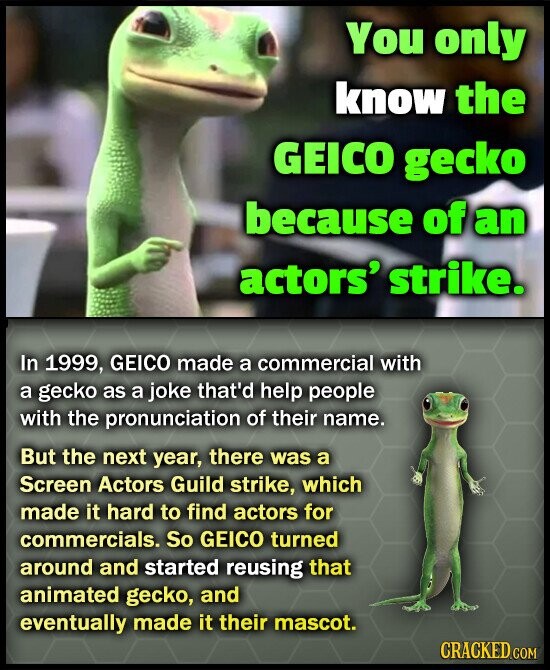 You only know the GEICO gecko because of an actors' strike. In 1999, GEICO made a commercial with a gecko as a joke that'd help people with the pronunciation of their name. But the next year, there was a Screen Actors Guild strike, which made it hard to find actors for commercials. So GEICO turned around and started reusing that animated gecko, and eventually made it their mascot. CRACKED.COM