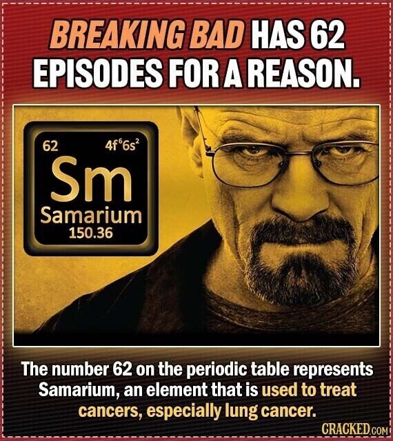 BREAKING BAD HAS 62 EPISODES FOR A REASON. 4f66s2 62 Sm Samarium 150.36 The number 62 on the periodic table represents Samarium, an element that is used to treat cancers, especially lung cancer. CRACKED.COM