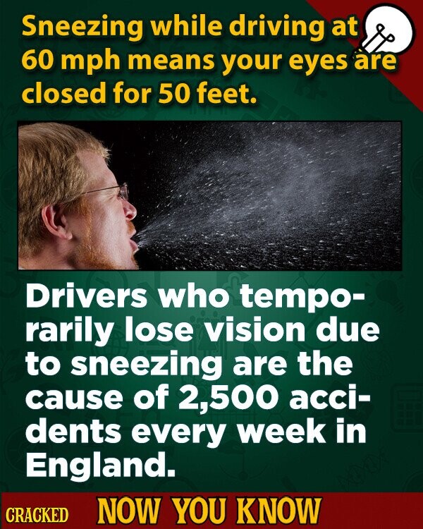 Sneezing while driving at 60 mph means your eyes are closed for 50 feet. Drivers who tempo- rarily lose vision due to sneezing are the cause of 2,500 acci- dents every week in England. CRACKED NOW YOU KNOW
