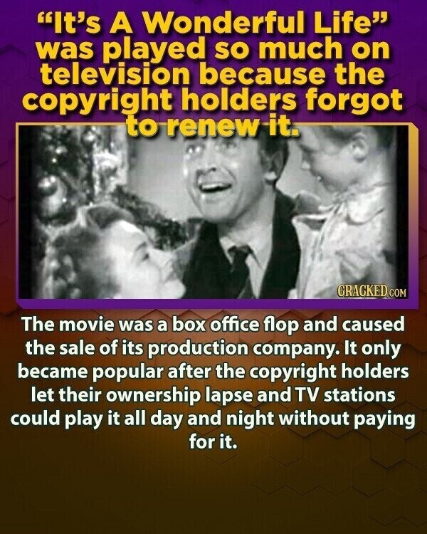 It's A Wonderful Life was played SO much on television because the copyright holders forgot to renew it. CRACKED COM The movie was a box office flop and caused the sale of its production company. It only became popular after the copyright holders let their ownership lapse and TV stations could play it all day and night without paying for it.