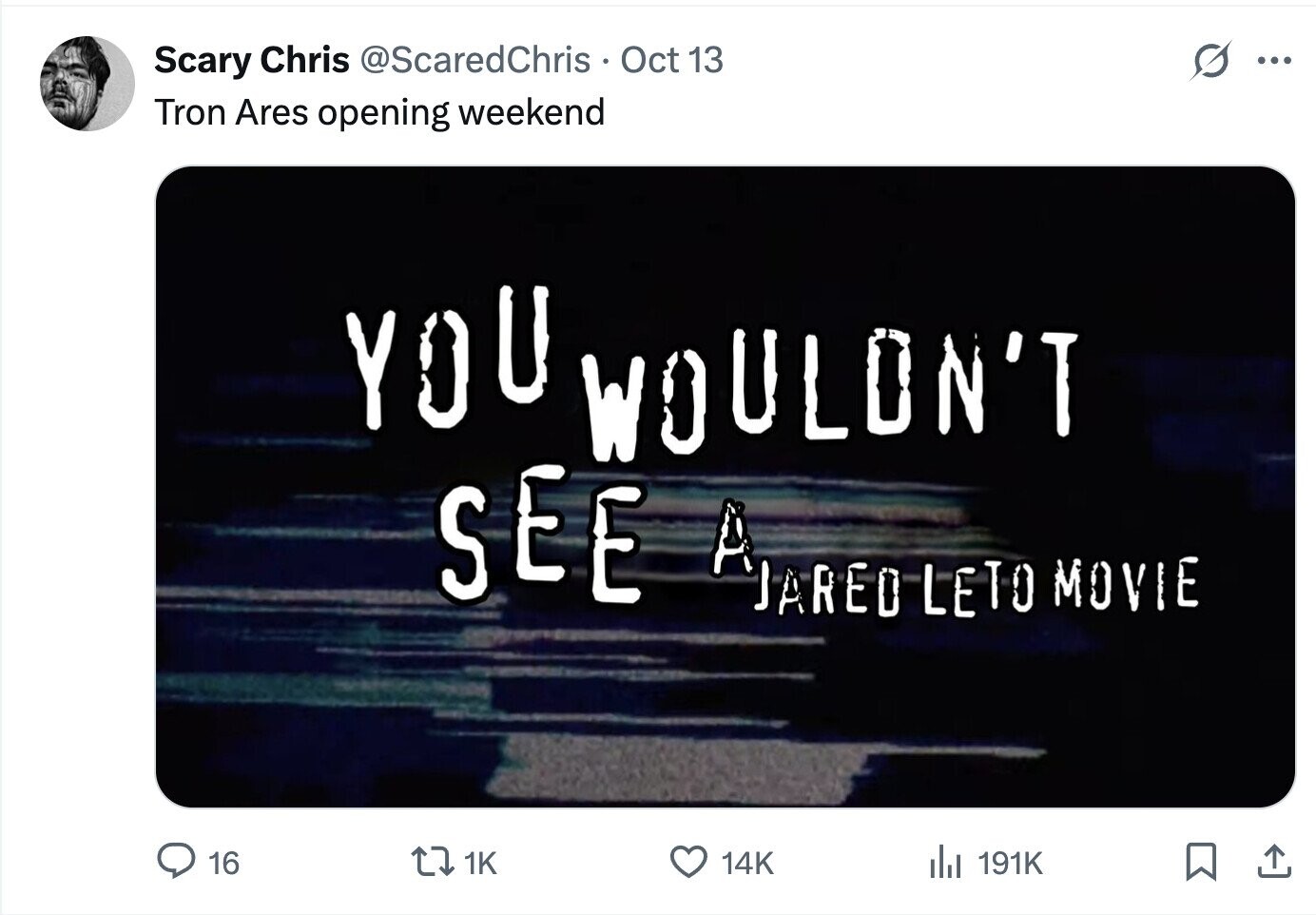 Scary Chris @ScaredChris Oct 13 ... Tron Ares opening weekend YOU WOULON'T SEE A AJARED LETO MOVIE 16 1K 14K del 191K 
