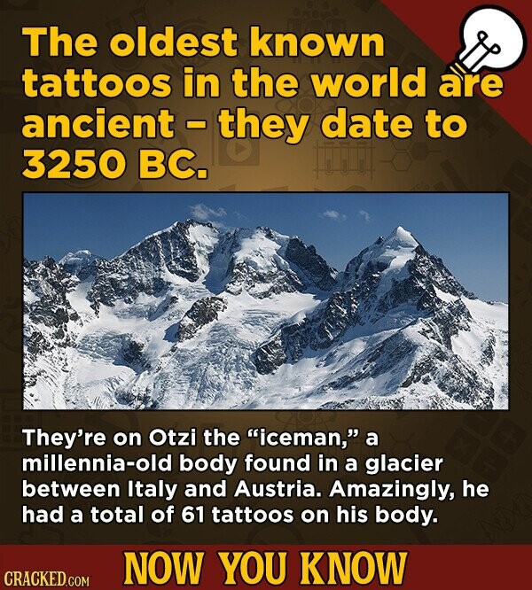 The oldest known tattoos in the world are ancient they date to 0 3250 BC. They're on Otzi the iceman, a millennia-old body found in a glacier between Italy and Austria. Amazingly, he had a total of 61 tattoos on his body. NOW YOU KNOW CRACKED.COM