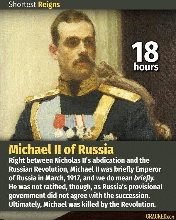 Shortest Reigns 18 hours Michael II of Russia Right between Nicholas Il's abdication and the Russian Revolution, Michael II was briefly Emperor of Russia in March, 1917, and we do mean briefly. Не was not ratified, though, as Russia's provisional government did not agree with the succession. Ultimately, Michael was killed by the Revolution. CRACKED.COM
