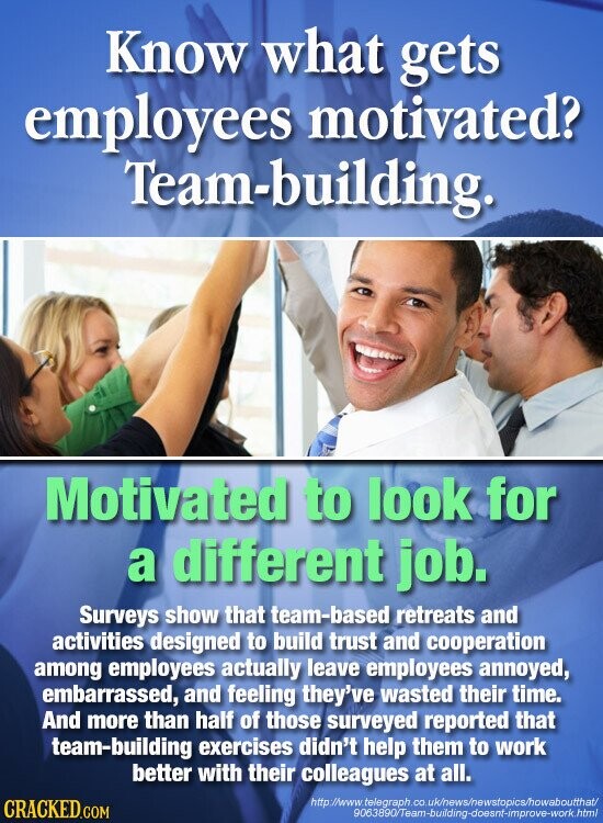 Know what gets employees motivated? Team-building. Motivated to look for a different job. Surveys show that team-based retreats and activities designed to build trust and cooperation among employees actually leave employees annoyed, embarrassed, and feeling they've wasted their time. And more than half of those surveyed reported that team-building exercises didn't help them to work better with their colleagues at all. http://www.telegraph.co.uk/news/newstopics/howaboutthat/ CRACKED.COM 9063890/Team-building-doesnt-improve-work.htm/