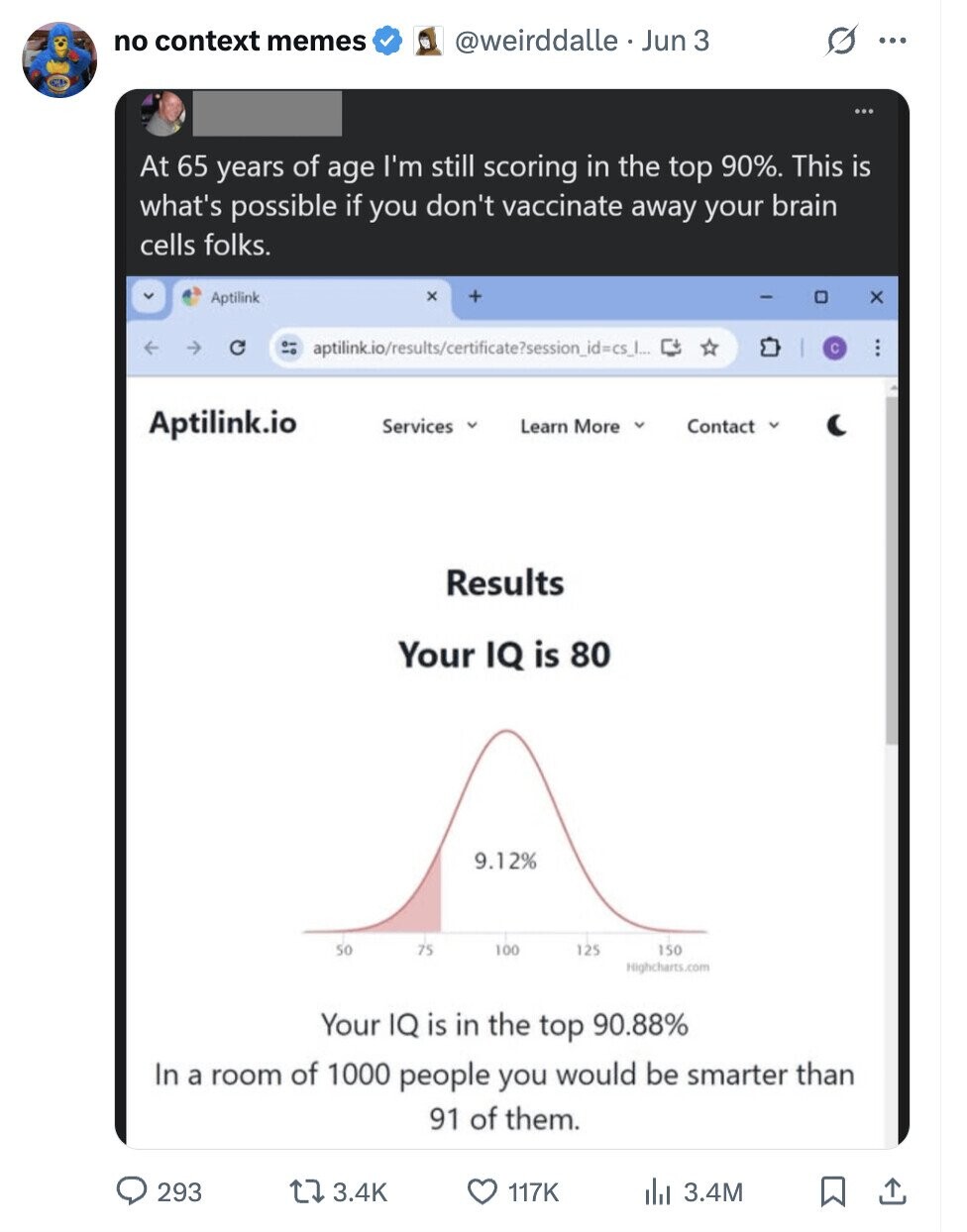 no context memes @weirddalle . Jun 3 ... ... At 65 years of age I'm still scoring in the top 90%. This is what's possible if you don't vaccinate away your brain cells folks. x + Aptilink x aptilink.io/results/certificate?session_id=cs_... C Aptilink.io Services Learn More Contact Results Your IQ is 80 9.12% 50 75 100 125 150 Highcharts.com Your IQ is in the top 90.88% In a room of 1000 people you would be smarter than 91 of them. 293 3.4K 117K del 3.4M