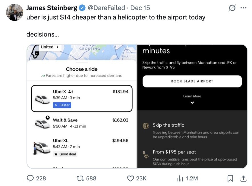 James Steinberg @DareFailed Dec 15 S ... uber is just $14 cheaper than a helicopter to the airport today decisions... CANAL United > CROSSING minutes Skip the traffic and fly between Manhattan and JFK or Newark from $195 Choose a ride it Fares are higher due to increased demand BOOK BLADE AIRPORT UberX 4 $181.94 Learn More 5:39 AM 3 min Faster L Wait & Save $162.03 Skip the traffic 5:50 AM 4-13 min Traveling between Manhattan and area airports can be unpredictable and take hours UberXL $194.56 5:43 AM 7. min From $195 per seat Good deal Our competitive fares