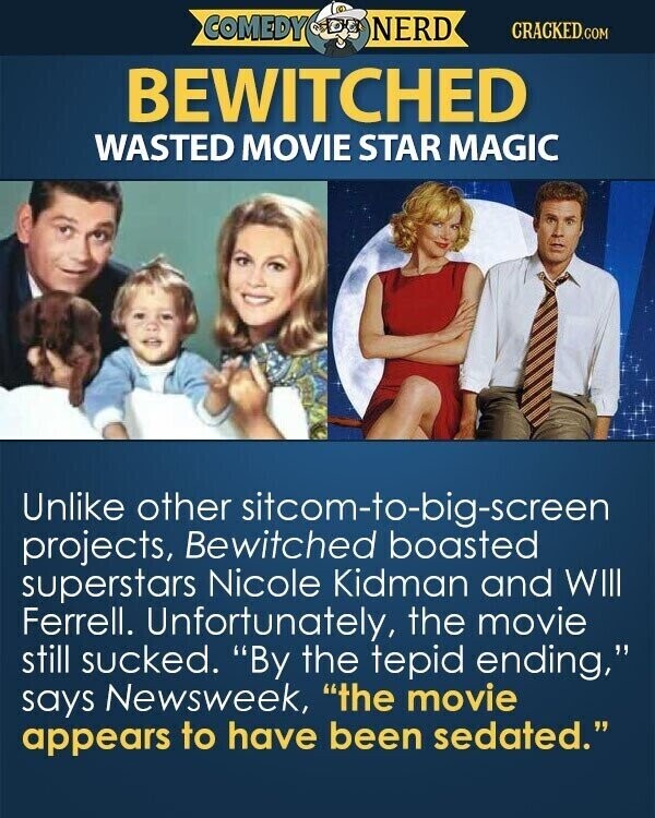 COMEDY NERD CRACKED.COM BEWITCHED WASTED MOVIE STAR MAGIC Unlike other sitcom-to-big-screen projects, Bewitched boasted superstars Nicole Kidman and WIII Ferrell. Unfortunately, the movie still sucked. By the tepid ending, says Newsweek, the movie appears to have been sedated.