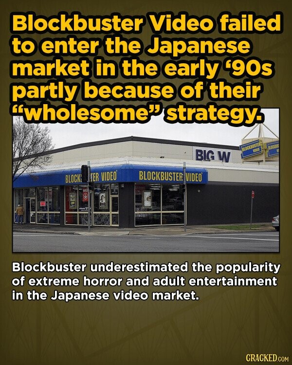 Blockbuster Video failed to enter the Japanese market in the early '90s partly because of their wholesome strategy. BLOCKBOS BLOCKBOSTER BIG W VIDEO BLOCKBUSTER VIDEO TER VIDEO BLOCK SEE IL - Blockbuster underestimated the popularity of extreme horror and adult entertainment in the Japanese video market. CRACKED.COM