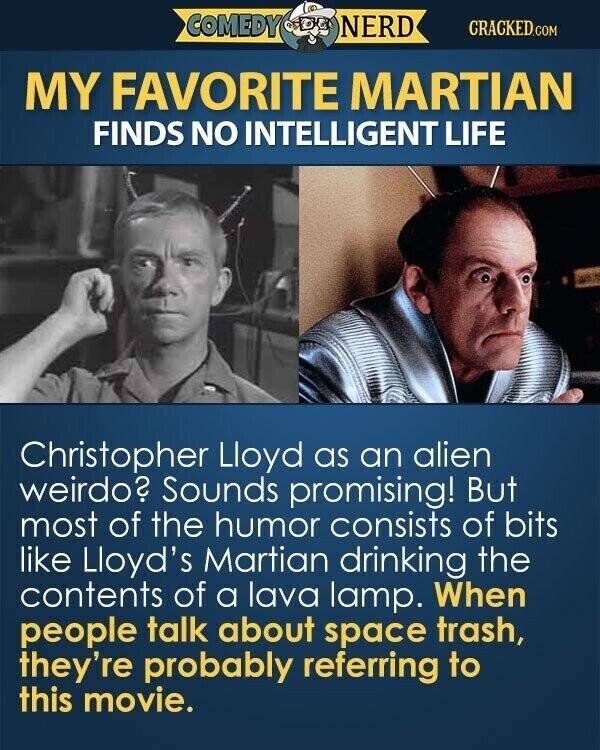 COMEDY NERD CRACKED.COM MY FAVORITE MARTIAN FINDS NO INTELLIGENT LIFE Christopher Lloyd as an alien weirdo? Sounds promising! But most of the humor consists of bits like Lloyd's Martian drinking the contents of a lava lamp. When people talk about space trash, they're probably referring to this movie.