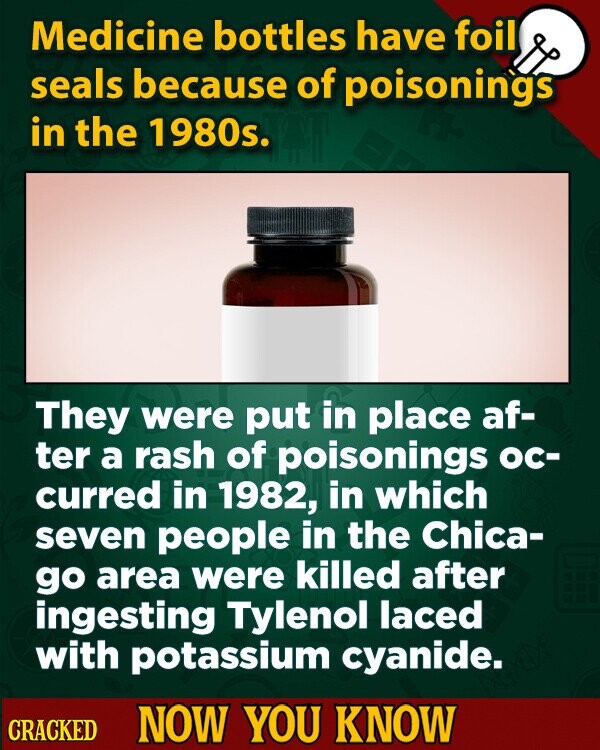 Medicine bottles have foil seals because of poisonings in the 1980s. They were put in place af- ter a rash of poisonings ос- curred in 1982, in which seven people in the Chica- go area were killed after ingesting Tylenol laced with potassium cyanide. CRACKED NOW YOU KNOW