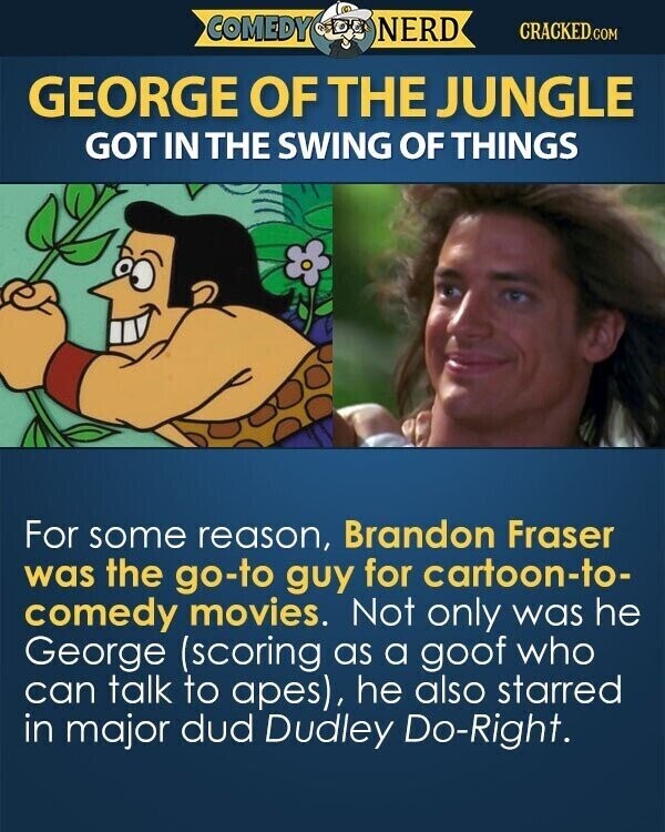 COMEDY NERD CRACKED.COM GEORGE OF THE JUNGLE GOT IN THE SWING OF THINGS For some reason, Brandon Fraser was the go-to guy for cartoon-to- comedy movies. Not only was he George (scoring as a goof who can talk to apes), he also starred in major dud Dudley Do-Right.