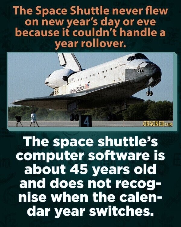 The Space Shuttle never flew on new year's day or eve because it couldn't handle a year rollover. N/151 UnitedStates 4 CRACKED.COM The space shuttle's computer software is about 45 years old and does not recog- nise when the calen- dar year switches.