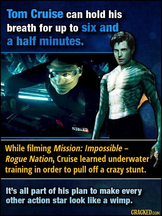 Tom Cruise can hold his breath for up to six and a half minutes. NAGANO While filming Mission: Impossible - Rogue Nation, Cruise learned underwater training in order to pull off a crazy stunt. It's all part of his plan to make every other action star look like a wimp. CRACKED.COM