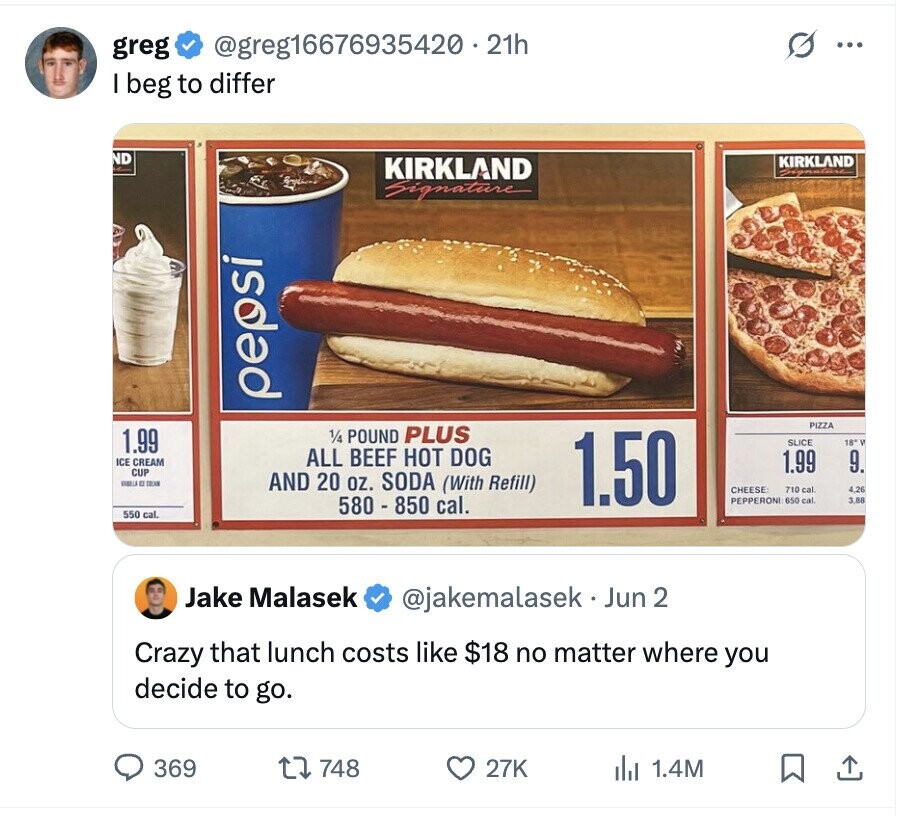 greg @greg16676935420.21h ... I beg to differ ND KIRKLAND KIRKLAND Signature pepsi PIZZA 1/4 POUND PLUS 1.99 SLICE 18 W ALL BEEF HOT DOG ICE CREAM 1.99 9. CUP - DEAR AND 20 oz. SODA (With Refill) 1.50 CHEESE 710 cal 4.26 580 - 850 cal. PEPPERONI 650 cal 3.88 550 cal. Jake Malasek @jakemalasek Jun 2 Crazy that lunch costs like $18 no matter where you decide to go. 369 748 27K 1.4M