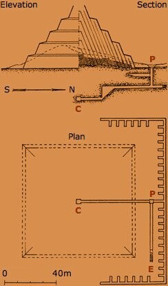20 Facts About The Pyramids That Sound Made Up