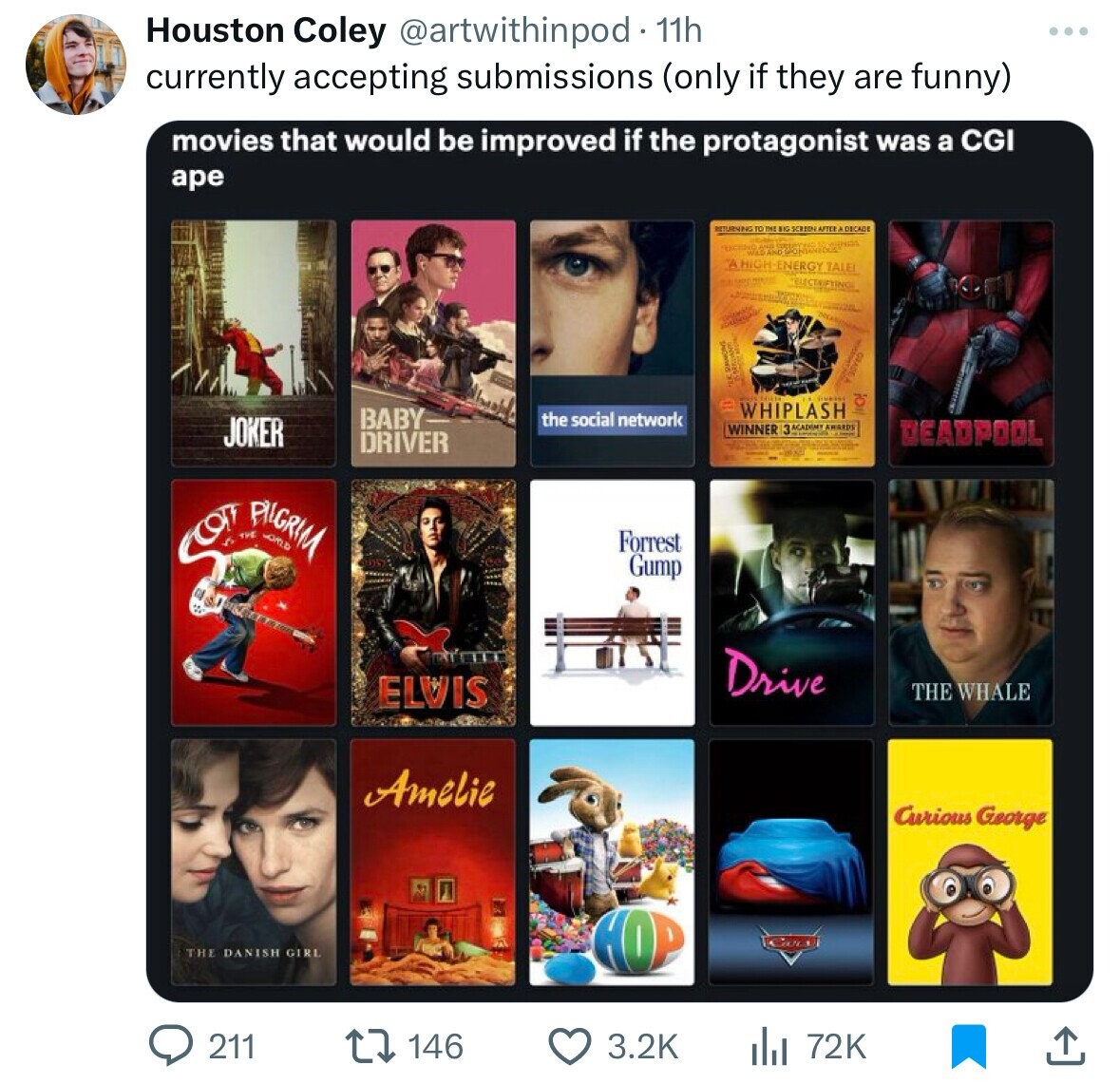 Houston Coley @artwithinpod • 11h ... currently accepting submissions (only if they are funny) movies that would be improved if the protagonist was a CGI ape RETURNING TO THE SCREEN AFTER A DECADE BIG A HIGH-ENERGY TALEI - BILLS ELECTRICTING Jamesm HE SUMMONS AHT WHIPLASH BABY the social network JOKER WINNER 3ACADEMY AWARDS DEADPOOL DRIVER adidas and COM S PIGGLIM THE WORLD Forrest Gump Drive ELVIS THE WHALE Amelie Curious George Cara THE GIRL DANISH 146 72K 211 3.2K
