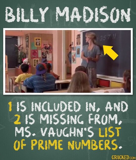 BILLY MADISON 357 11 ubers 1 1 IS INCLUDED IN, AND 2 IS MISSING FROM, MS. VAUGHN'S LIST OF PRIME NUMBERS CRACKED.COM