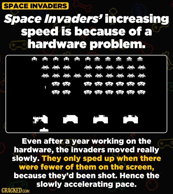 SPACE INVADERS Space Invaders' increasing speed is because of a + hardware problem. Even after a year working on the hardware, the invaders moved really slowly. They only sped up when there were fewer of them on the screen, because they'd been shot. Hence the slowly accelerating pace. CRACKED.COM
