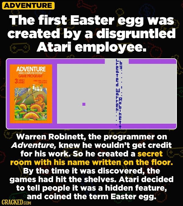 ADVENTURE The first Easter egg was created by a disgruntled + Atari employee. ADVENTURE معر VIDEO COMPUTER SYSTEM GAME PROGRAM 3 GAMES VIDEO SHEEP SKILL SEVELS OF PUNTA Lteated Warren Robinett, the programmer on Adventure, knew he wouldn't get credit for his work. So he created a secret room with his name written on the floor. By the time it was discovered, the games had hit the shelves. Atari decided to tell people it was a hidden feature, and coined the term Easter egg. CRACKED.COM