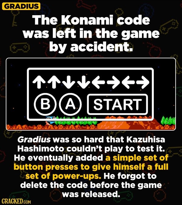 GRADIUS The Konami code was left in the game + by accident. в A START Gradius was so hard that Kazuhisa Hashimoto couldn't play to test it. Не eventually added a simple set of button presses to give himself a full set of power-ups. Не forgot to delete the code before the game was released. CRACKED.COM