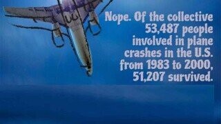 22 Shocking Statistics That Change How You See the World