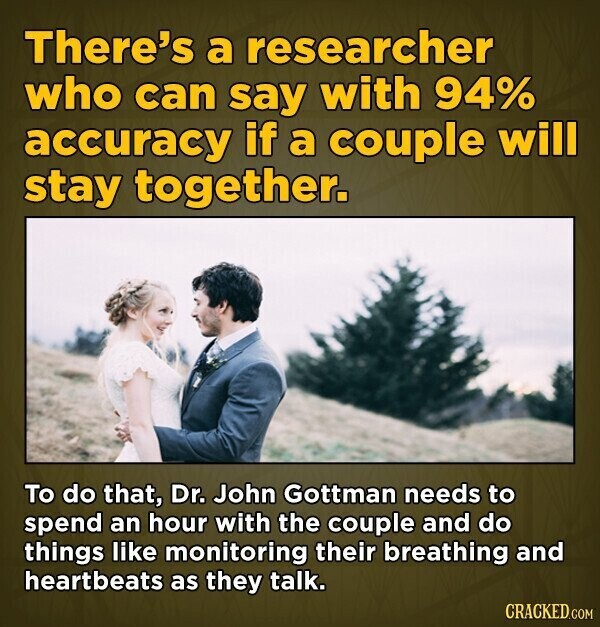There's a researcher who can say with 94% accuracy if a couple will stay together. To do that, Dr. John Gottman needs to spend an hour with the couple and do things like monitoring their breathing and heartbeats as they talk. CRACKED.COM