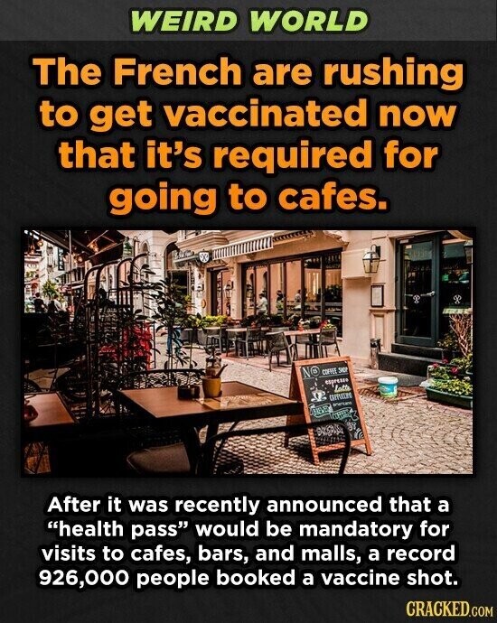 WEIRD WORLD The French are rushing to get vaccinated now that it's required for going to cafes. N D COFFEE SION espresso Latte After it was recently announced that a health pass would be mandatory for visits to cafes, bars, and malls, a record 926,000 people booked a vaccine shot. CRACKED.COM