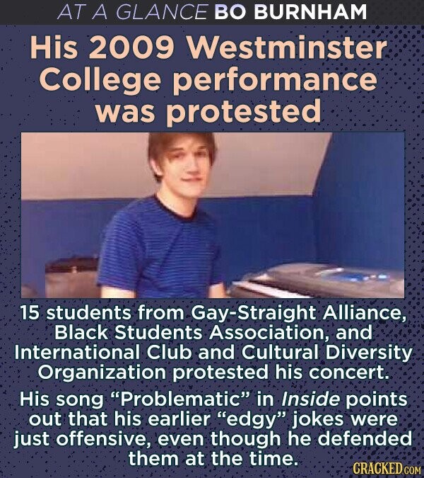 AT A GLANCE во BURNHAM His 2009 Westminster College performance was protested 15 students from Gay-Straight Alliance, Black Students Association, and International Club and Cultural Diversity Organization protested his concert. His song Problematic in Inside points out that his earlier edgy jokes were just offensive, even though he defended them at the time. CRACKED.COM